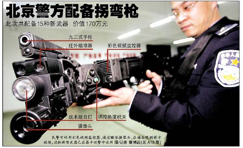 图文:拐弯枪除能战斗外还能用于观察