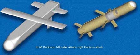 非视线发射系统箱式发射装置通过初步设计评审