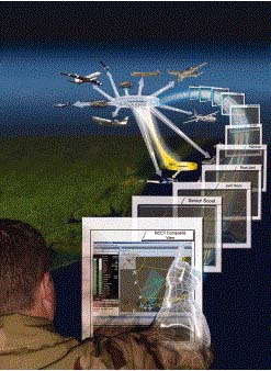 美英军队联合验证新型网络瞄准技术(附图)