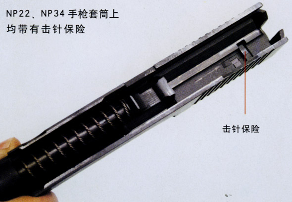 图文：NP系列手枪的套筒