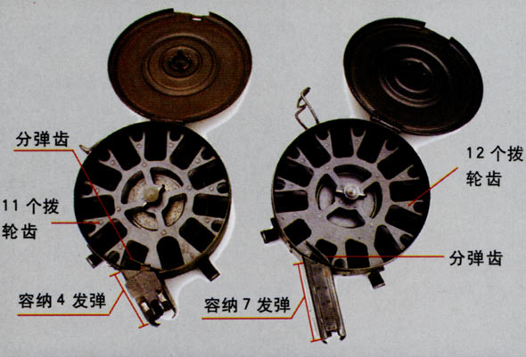 图文：95式与99式班用机枪弹鼓打开状态