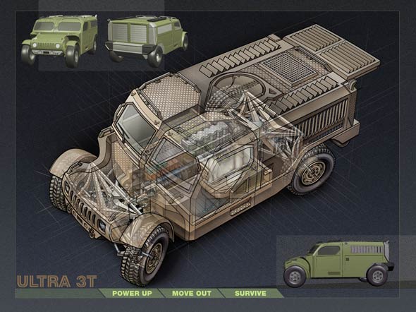 图文:超级3T装甲车四向视图