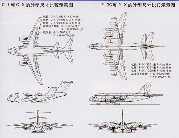 图文:C-1和C-X与P-3C和P-X外型比较图