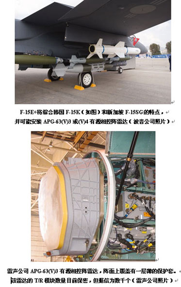 图文:超级鹰将综合K型与SG型特点