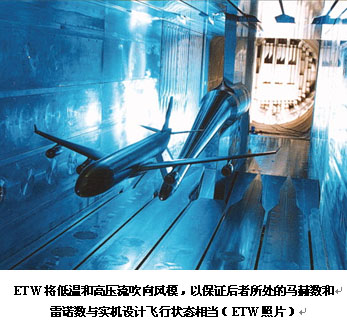 欧洲跨声速风洞积极开展客户服务(图)
