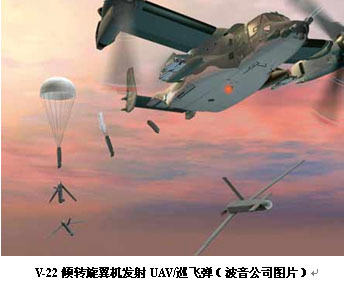 波音披露空射型扫描鹰无人机系统设想(组图)
